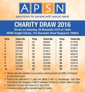 Winners of APSN Charity Draw 2016