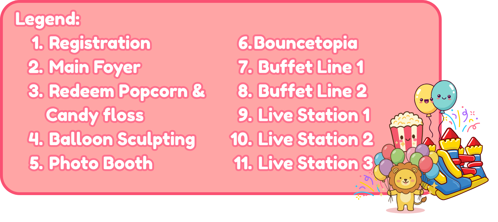 Happenings at Level 1