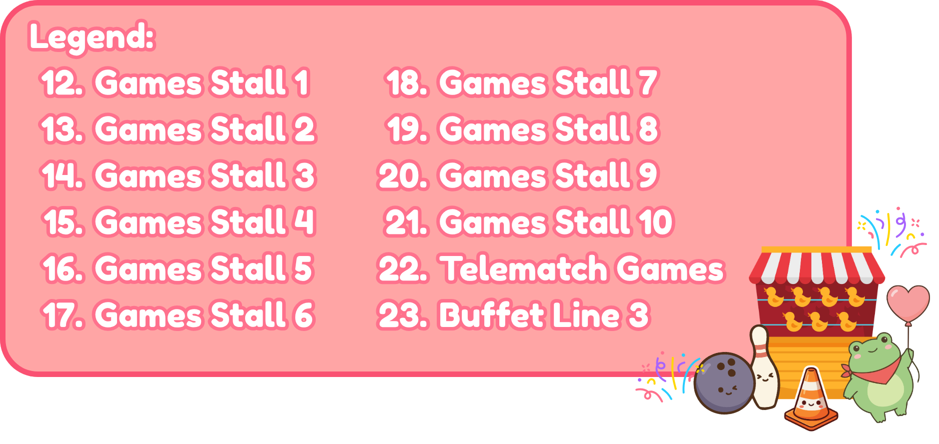 Happenings at Level 2