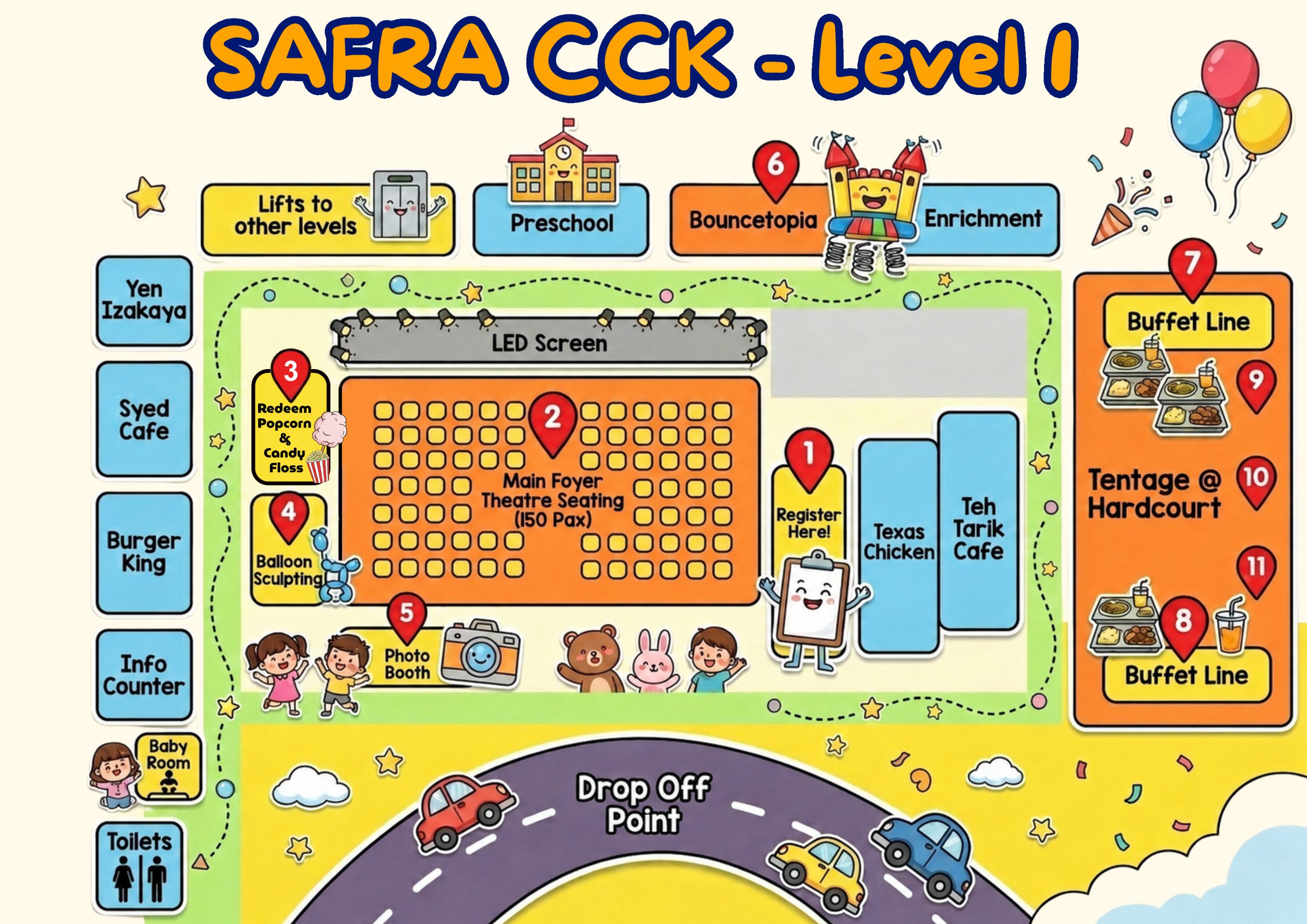 Happenings at Level 1