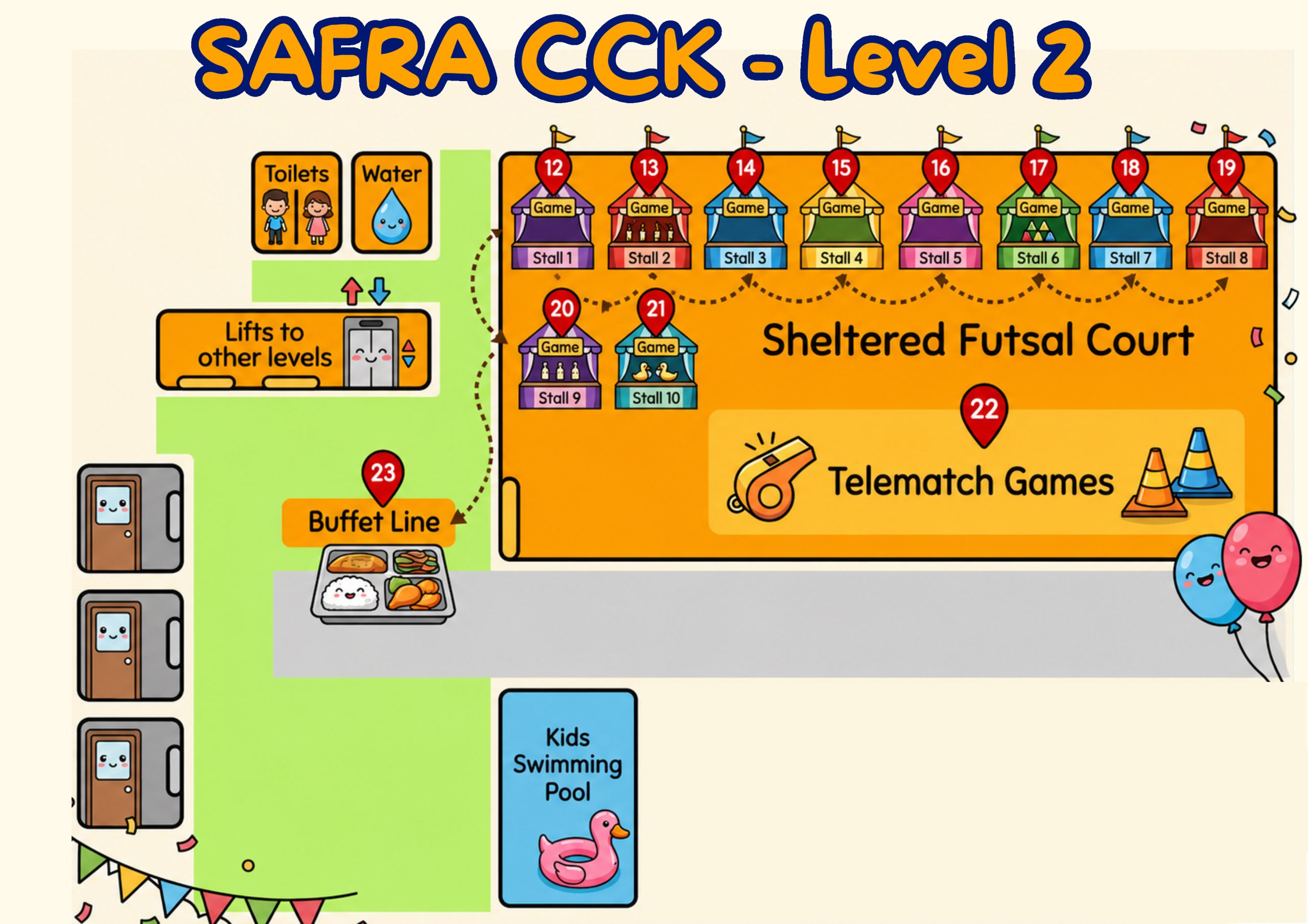 Happenings at Level 2